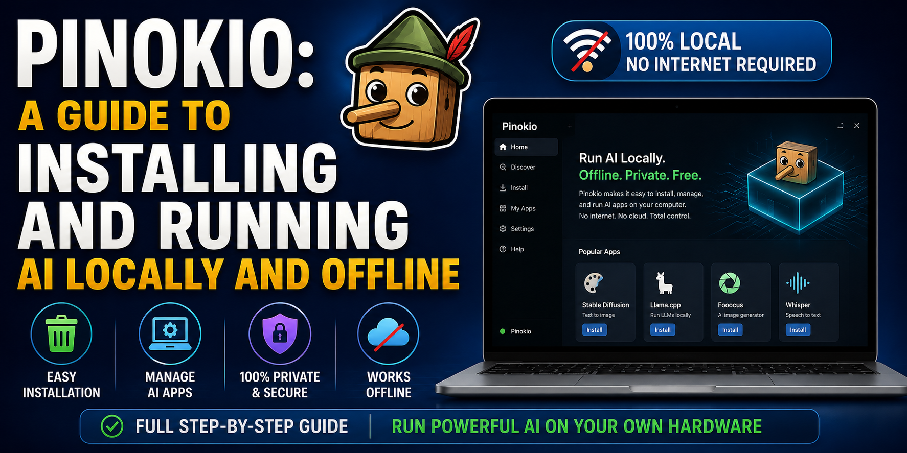 Pinokio: The Ultimate Beginner’s Guide to Running AI Locally & Offline